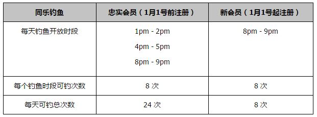 前米兰门将西蒙尼-布拉利亚在意媒全市场的访谈节目中谈到了老东家的近况。